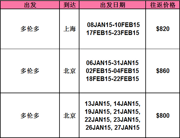 QQ截图20150109151122.jpg